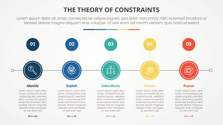 TOC theory of constraints infographic concept for slide presentation with circle horizontal right direction with 4 point list with flat style vectorのイラスト素材
