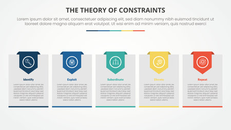 TOC theory of constraints infographic concept for slide presentation with big box with header badge with 4 point list with flat style vectorのイラスト素材