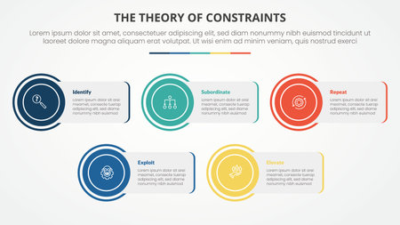 TOC theory of constraints infographic concept for slide presentation with rectangle box with circle edge with 4 point list with flat style vectorのイラスト素材
