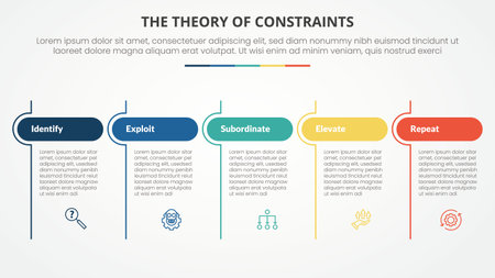 TOC theory of constraints infographic concept for slide presentation with table round header and line divider with 4 point list with flat style vectorのイラスト素材