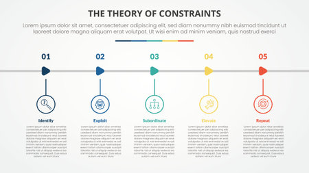TOC theory of constraints infographic concept for slide presentation with outline circle and arrow shape horizontal with 4 point list with flat style vectorのイラスト素材