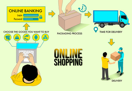 infographic illustrations for online shoppingの写真素材