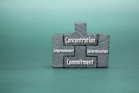 puzzle with four words of self-motivation. concentration, commitment, determination and improvement.