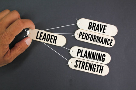 The attitude that a leader needs to have is performance, brave, strength, planning. leader concept. performance leader.の写真素材