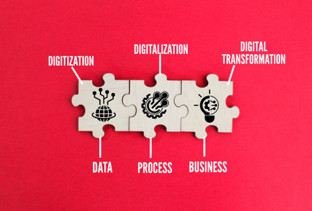 puzzle with the words Digitization, digitalization and digital transformation. data, process and businessの写真素材