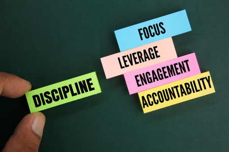 colored paper with The 4 Disciplines of Execution. Focus, leverage, engagement and accountability