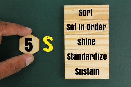 wood with an overview of 5S Methodology. Sort, set in order, shine, standardize and sustain