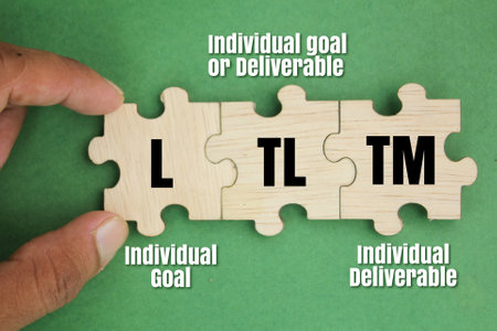 wooden puzzle with letters L, TL and TM. Individual Accountability. individual goal, Individual Goal...