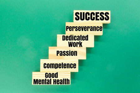 five things to achieve success Good mental health, Competence, Passion, Dedicated work and...