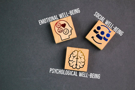 wooden square with icons and the words emotional well-being, social well-being, and psychological well-being. The tripartite model of mental well-being views mental well-beingの写真素材