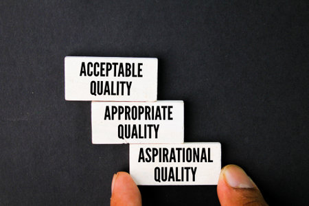 white wood with the three words Acceptable quality, Appropriate quality and Aspirational quality. What are three types of quality. The levels of quality that the authors.の写真素材
