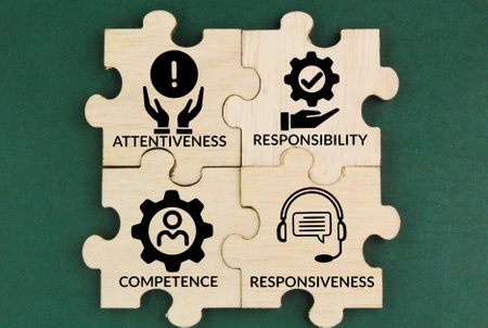 wooden puzzle with icons and the words attentiveness, responsibility, competence and responsiveness. What are the 4 keys in ethics of care?の写真素材