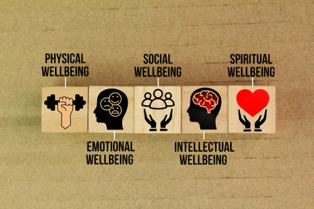 Physical Wellbeing, Emotional Wellbeing, Social Wellbeing, Intellectual Wellbeing, Spiritual Wellbeing. five key aspects of well-being that contribute to overall health and life saの写真素材