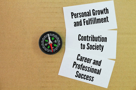 Personal Growth and Fulfillment, Contribution to Society and Career and Professional Success. three...