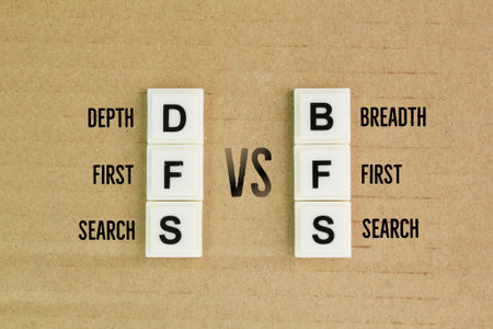 DFS vs BFS alphabet letters. BFS is an abbreviation of Breadth First Search. DFS is an abbreviation...