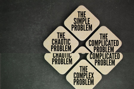 The simple problem, The complicated problem, The complex problem and The chaotic problem. What are the 4 problem types? The 4 types of problems we encounter dailyの写真素材