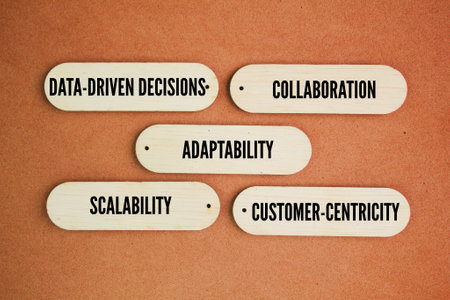 Data-Driven Decisions, Collaboration, Adaptability, Scalability, Customer-Centricity. Why These Tactics Work. work because they address the core drivers of sustainable business groの写真素材
