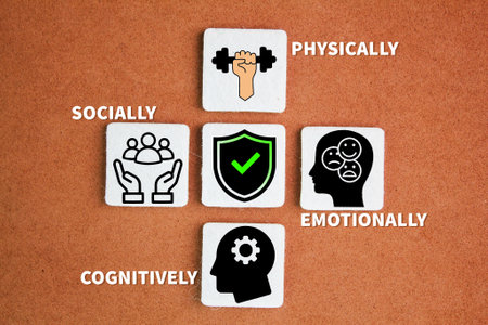 What are the 4 domains of safety? physically, socially, emotionally and cognitively. exploring how we can enable a child to feel safe across four domainsの写真素材