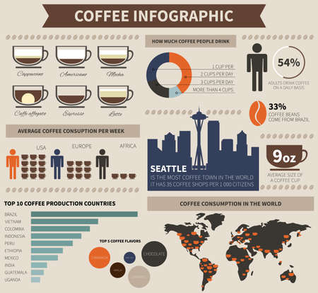 Perfect detailed coffee infographic elements with sample data の写真素材