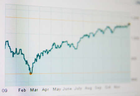 One stock market quote graph bull with chart type lineの写真素材