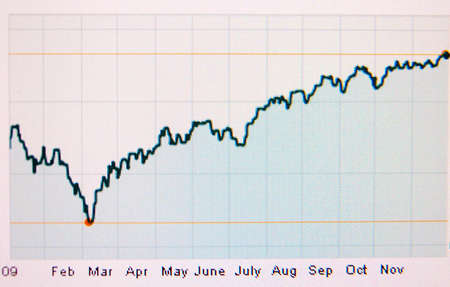 One stock market quote graph bull with chart type line