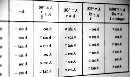 Large number of mathematical formulas on a white background