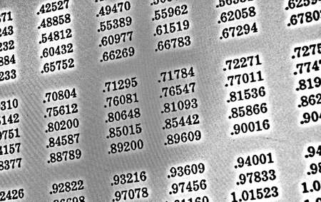 White background HDR with many numbers in perspective