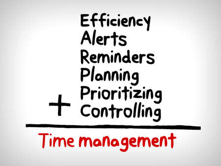 Time management business strategy in mind mapの写真素材
