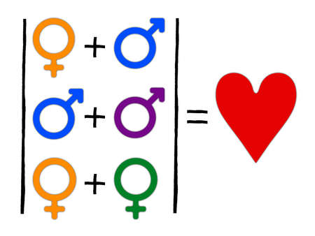 Concept of equation or gender symbol confusion, choosing between genders with rainbow arrows, couple selectionの写真素材