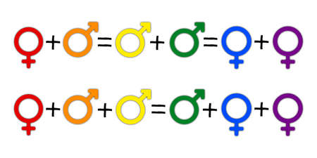 Concept of equation or gender symbol confusion, choosing between genders with rainbow arrows, couple...