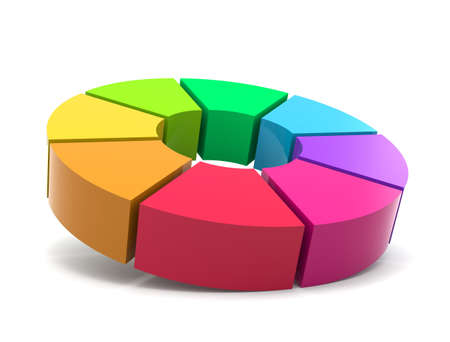 Pie chartの写真素材