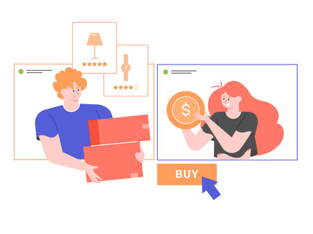 Online communication between seller and buyer.