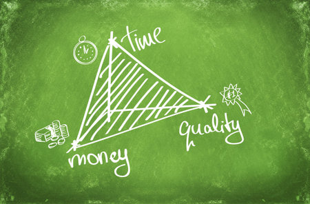 balance between 3 important business concepts: time, money and qualityの写真素材