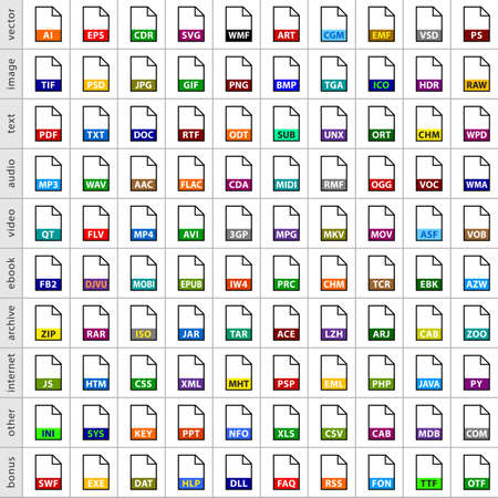 100 file types icons in simple flat style for graphic web design. Symbol isolated on white background. Vector, image, text, audio, video, ebook, archive, internet formatsのイラスト素材