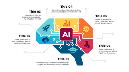 Artificial Intelligence. Brain with AI Technology. Infographic Template. Chip with micro schemes.のイラスト素材