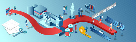 Vector infographic of a fashion designer dress making industry from research and development to runway showのイラスト素材
