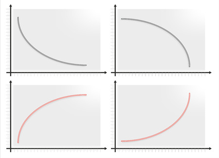 form of curves from different mathematical formulasの写真素材