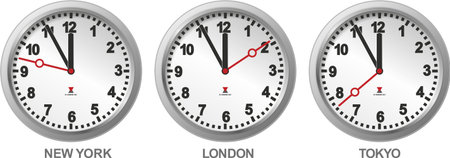clocks with different time as a sign for international trade
