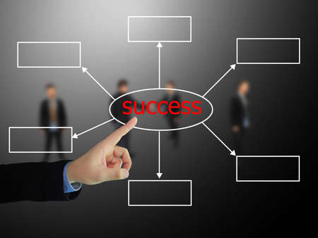 businessman pushing  success diagramの写真素材