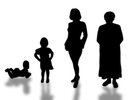 The Comparison on age and growing of the people.の写真素材