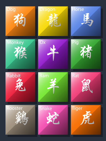 Chinese Calligraphy Zodiac Metro style Design Setのイラスト素材