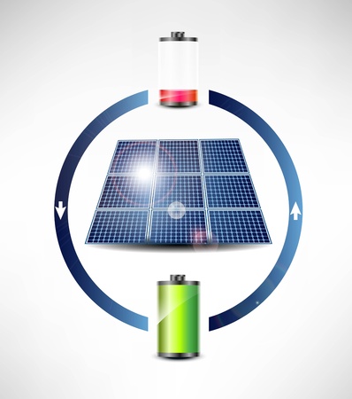 Solar panel Electricity Environmental Concept Solar panel Electricity Environmental Concept
