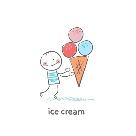 ice creamのイラスト素材