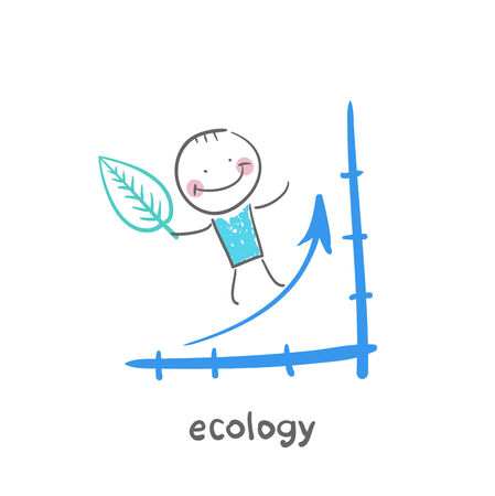 ecologyのイラスト素材