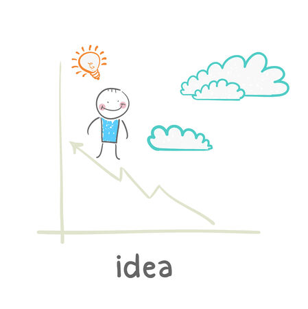 ideaのイラスト素材