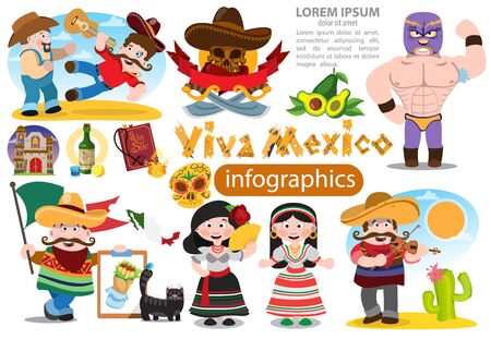 Set of characters in cartoon style on Mexican themes. Men and women in traditional clothing meksikanskots.のイラスト素材