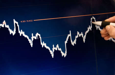 female hand pointing at lcd screen with a stockmarket result displayed.