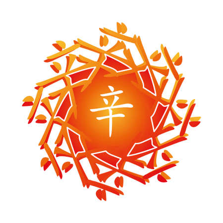 Symbol from chinese hieroglyphs. Translation of 10 zodiac stems, feng shui signs hieroglyph: 'Tree'.のイラスト素材