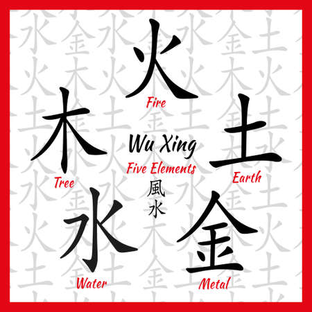 Five Feng Shui Elements Set - Chinese Wu Xing symbols. Translation of chinese hieroglyphs- wood, fire, earth, metal, water.のイラスト素材