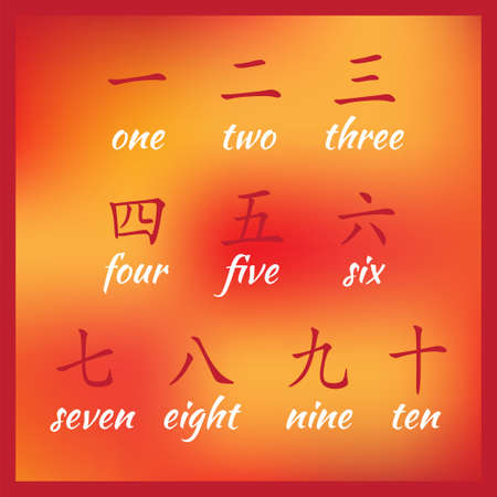 Chinese hieroglyphs numbers from one to ten with translationの写真素材